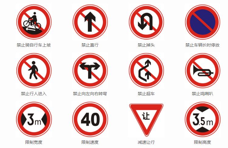 走在城市的各条道路上我们看到最多的交通设施一定是交通标志牌,无论